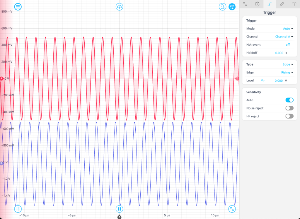 direct capture of two signals using the Moku Oscilloscope